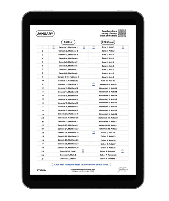 FREE download of the interactive "Journey Through Scripture Plan" Robert Murray Mcheyne Bible reading plan